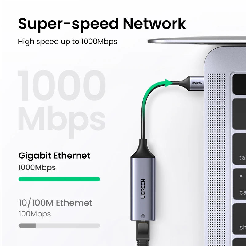 Adaptador usb ethernet Ugreen