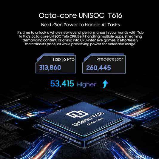 Tablet Blackview Tab 16 Pro