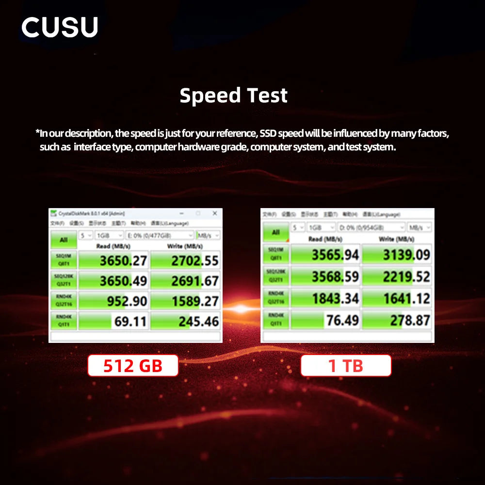 Disco SSD Cusu NVMe M2 2230 PCIe3.0