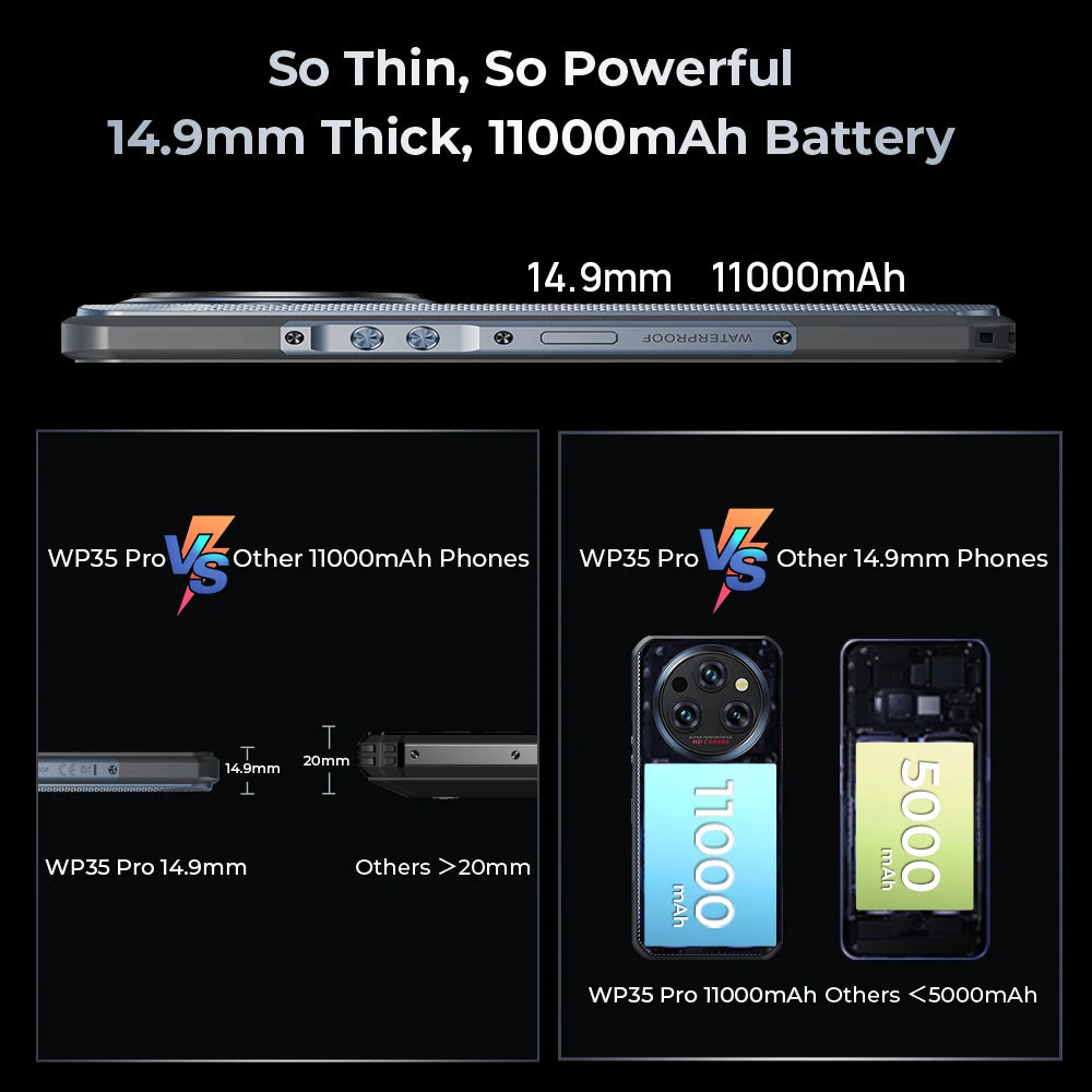 Oukitel WP35 PRO Smartphone robusto