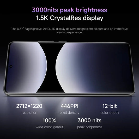 Xiaomi Redmi Note 14 Pro 5G Versão Global