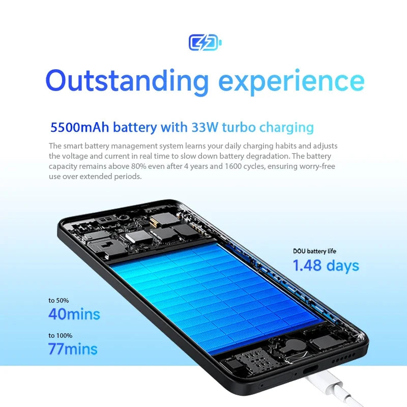 Xiaomi Redmi Note 14 4G Versão Global