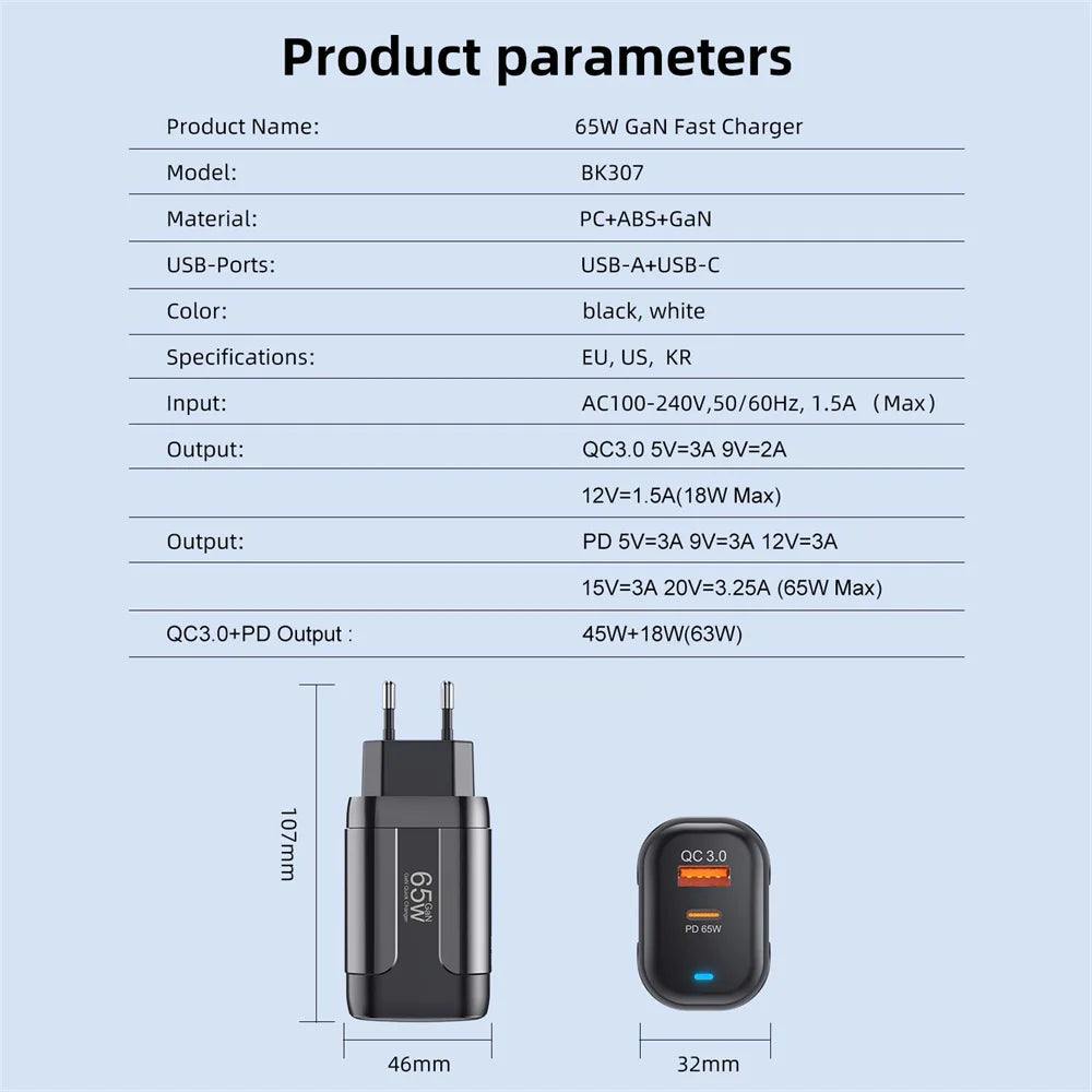 Carregador Rápido GaN de 65W