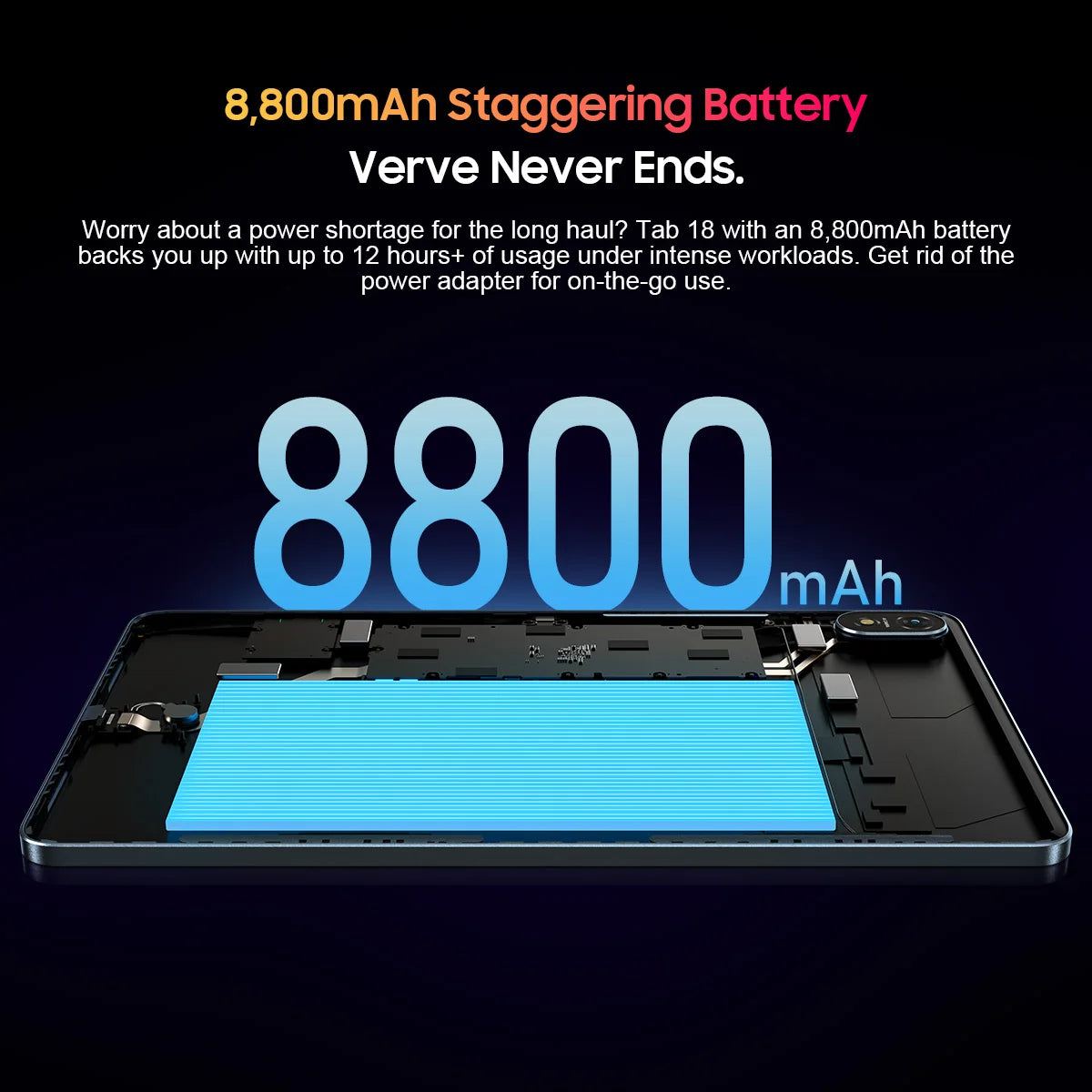 Tablet Blackview Tab 18