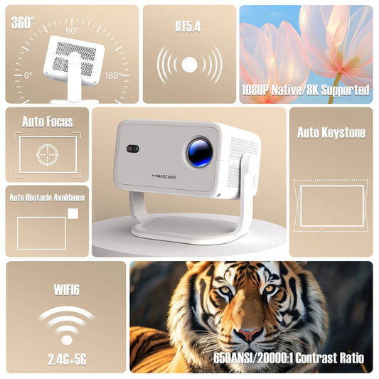 Projetor Magcubic L018 — 1080P Nativo, Suporte 8K, 650 ANSI, Wi‑Fi 6 e Bluetooth 5.4