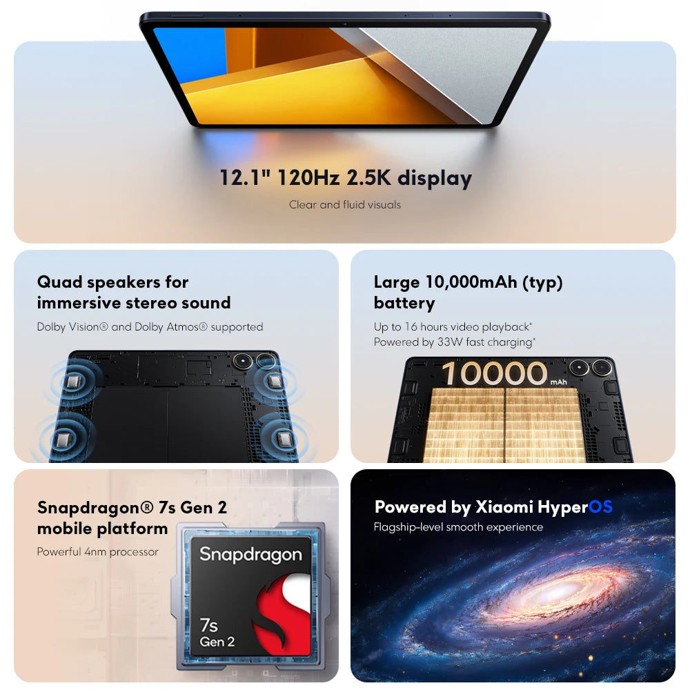 Tablet POCO Pad