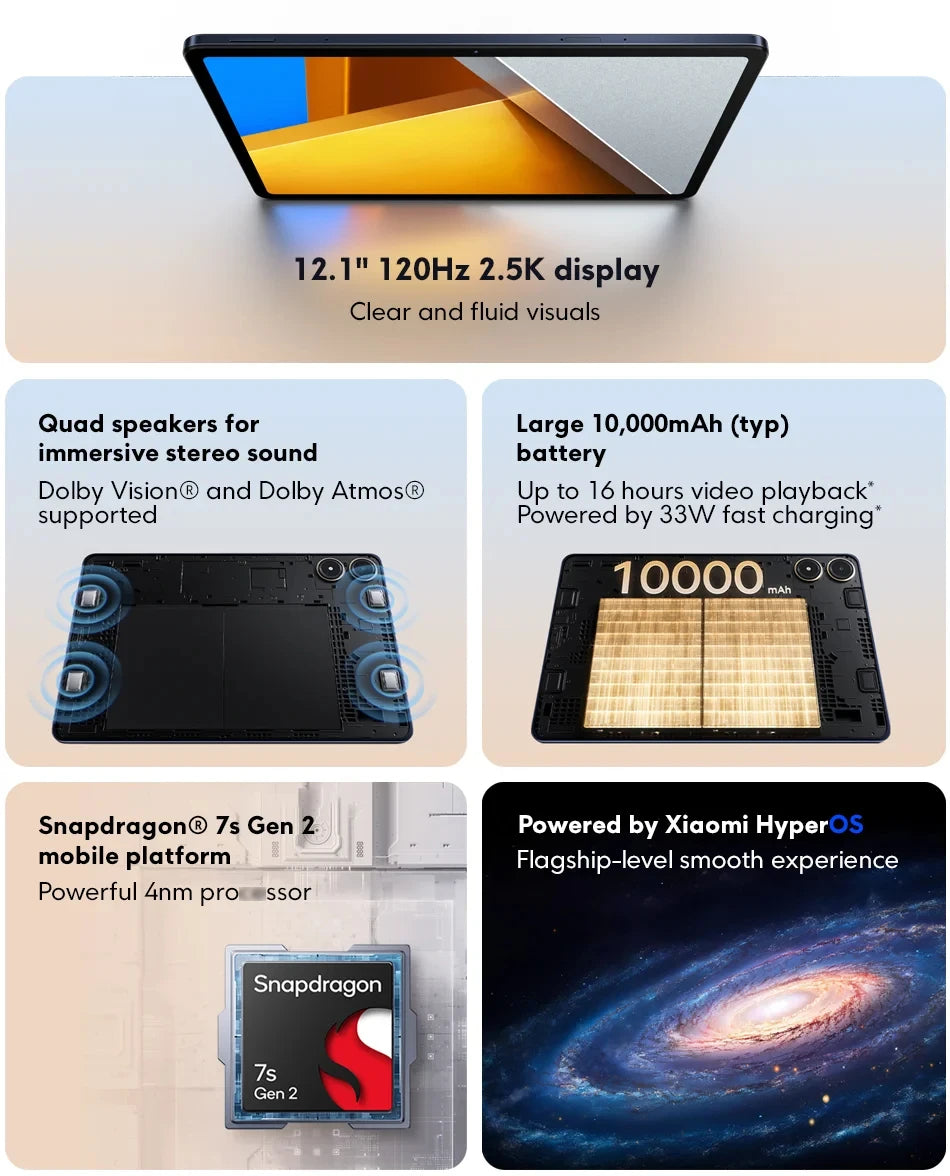 Tablet POCO Pad