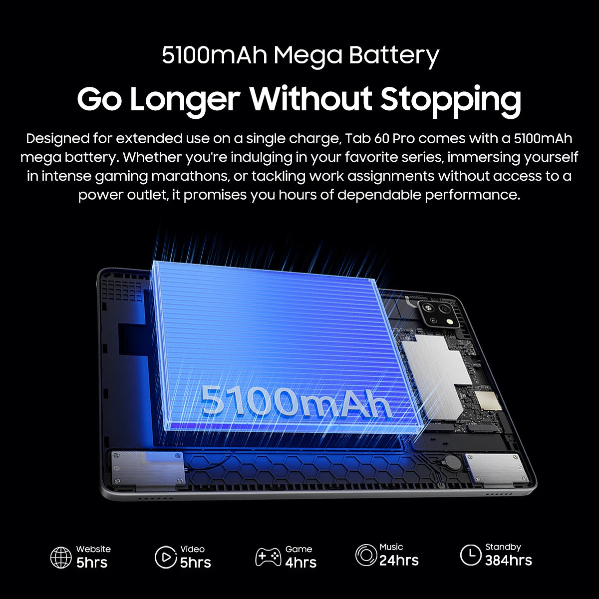 Tablet Blackview Tab 60 Pro