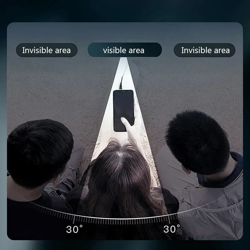 Protetor de tela de privacidade para iphone