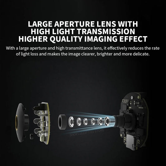 Câmera Inteligente de Segurança Doméstica