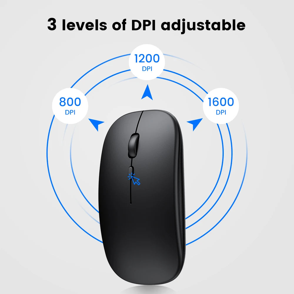 Mouse sem fios recarregáveis