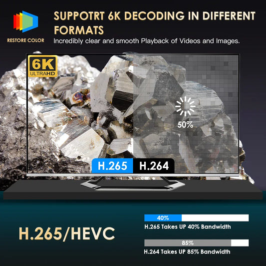 Projetor HONGTOP P10 Smart TV 1080P com Wi‑Fi, Android e 64 GB