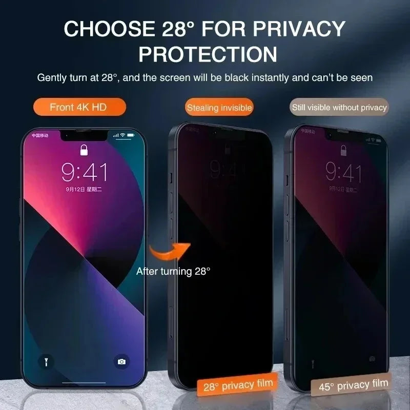 Protetor de tela de privacidade para iphone