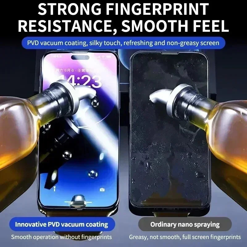Protetor de Tela Oleophobic Coating para iPhone