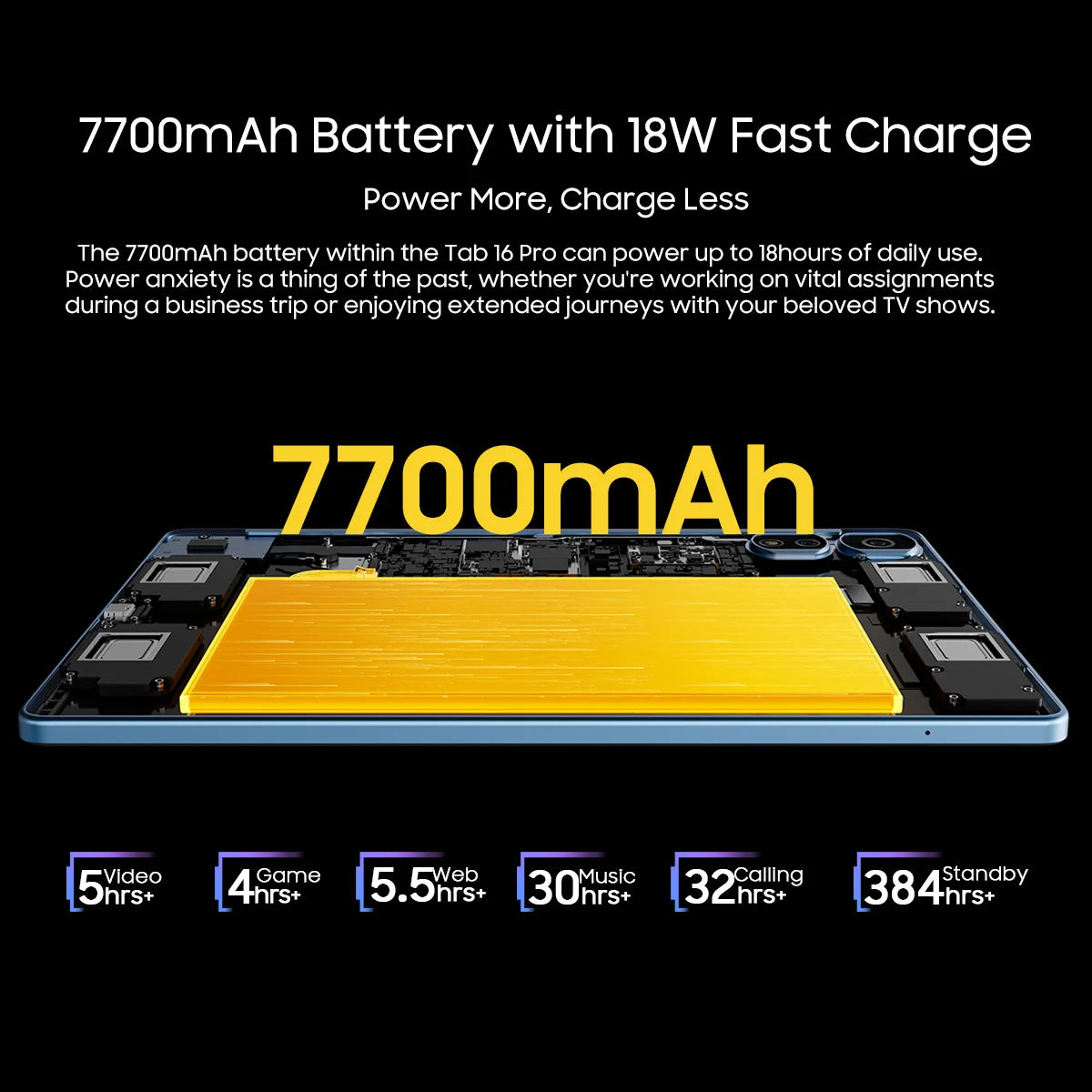 Tablet Blackview Tab 16 Pro