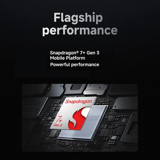 Xiaomi Pad 7 Versão global