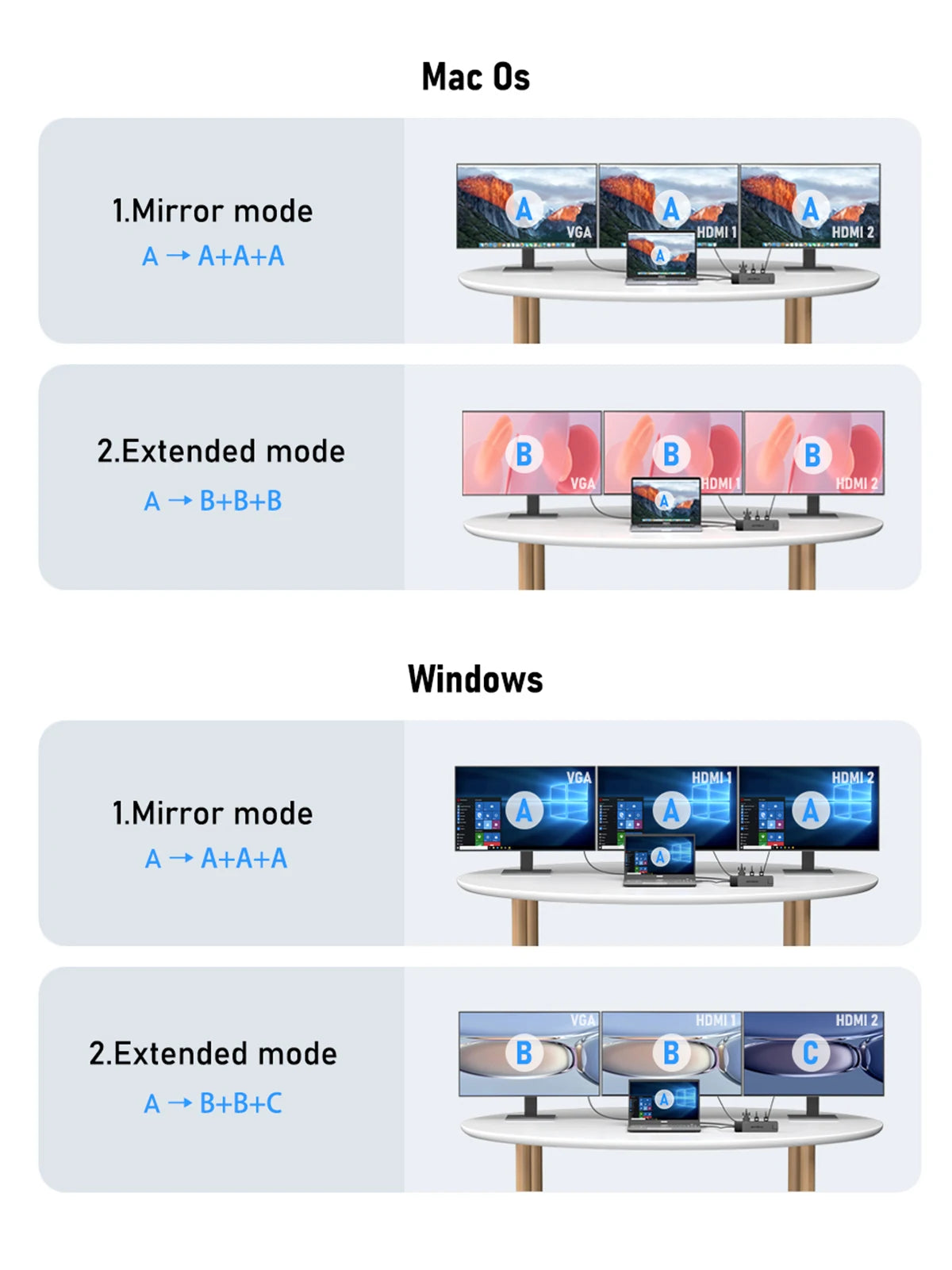 HUB Lemorele 4k USB-C