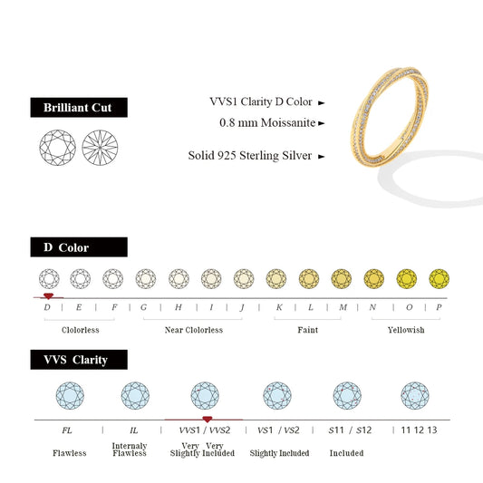Anel ATTAGEMS de Moissanite D VVS1 em Prata 925