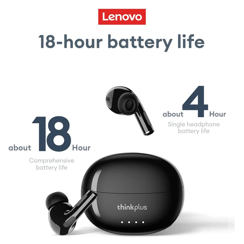 Fones de ouvido Lenovo LP5 PRO