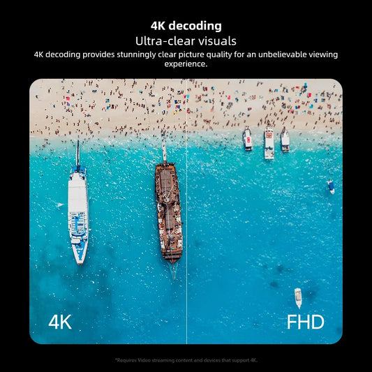 Xiaomi TV Stick 4K 2ª geração 2025 Versão global