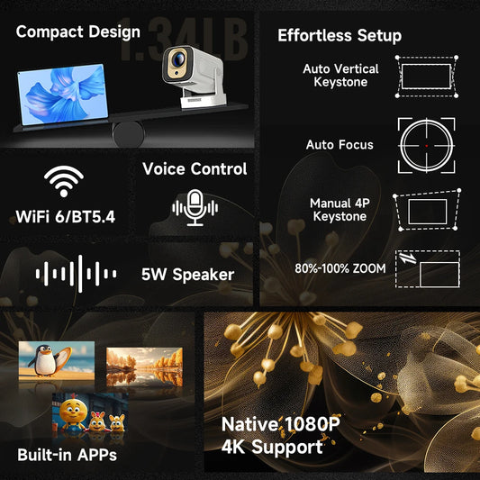 Projetor Magcubic HY310 — 1080P Nativo, Suporte 4K, 330 ANSI e Foco Automático
