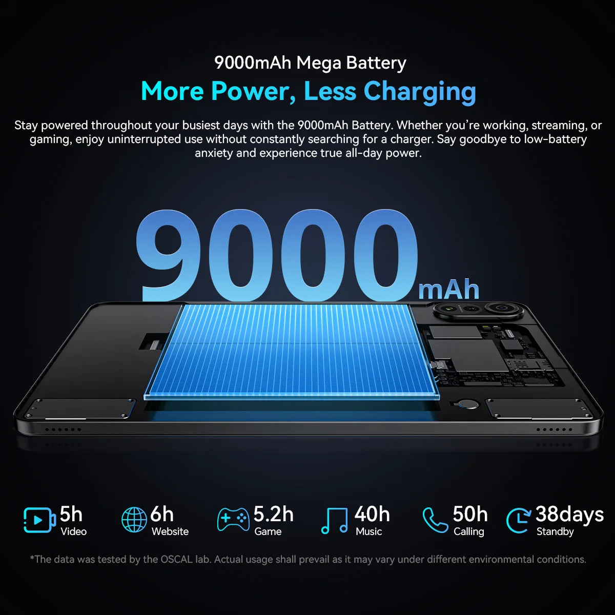 Tablet OSCAL Pad 100