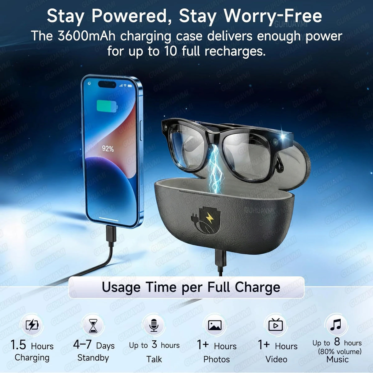 Óculos Inteligentes com IA, Câmara e Tradução Multilíngue – Bluetooth e 32GB