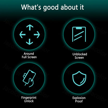 Películas de Hidrogel para Xiaomi Mi 11 e Modelos Compatíveis