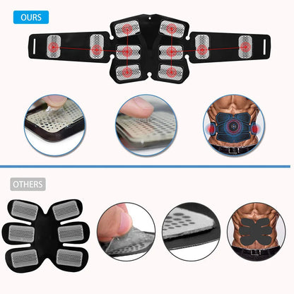 Equipamento de treinamento abdominal