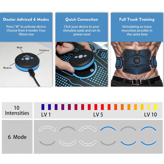 Equipamento de treinamento abdominal