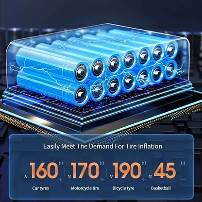 Compressor de ar sem fio