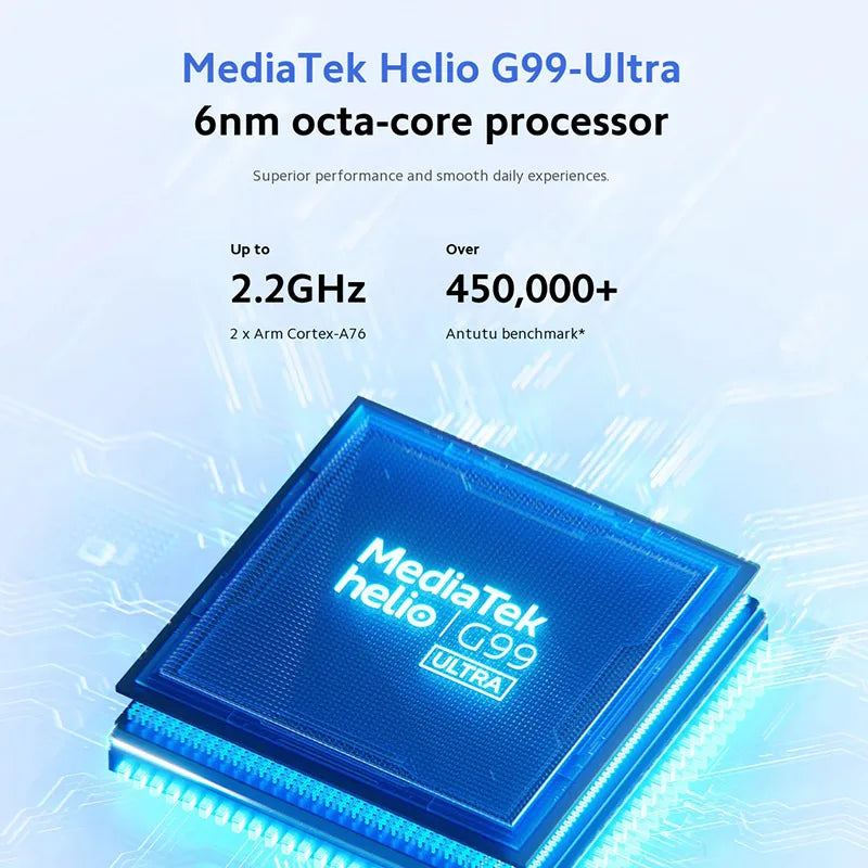 Xiaomi Redmi Note 13 Pro Global ROM