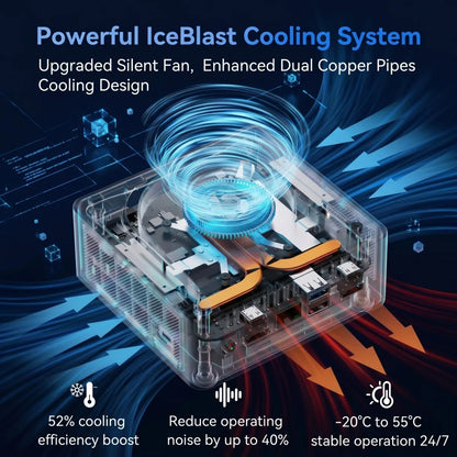 Mini PC Intel Core i9/i3 — Windows 11 Pro, até 32 GB RAM, até 2 TB SSD, Wi‑Fi 6E e Bluetooth 5.2
