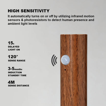 Luminária de parede LED inteligente com sensor de movimento