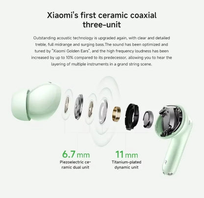 Auscultadores Xiaomi Redmi Buds 6 Pro