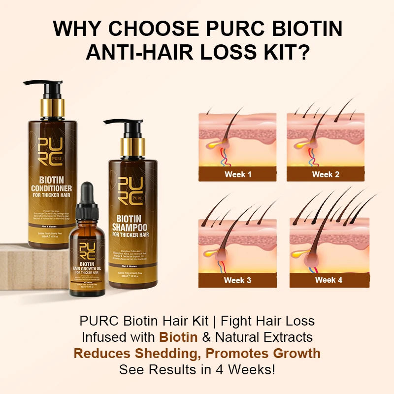 Shampoo e Condicionador Purc com Óleo de Biotina