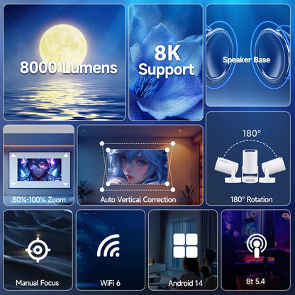 Projetor Magcubic HY300 Pro — Android 14, Wi-Fi 6, 290 ANSI e 1280×720