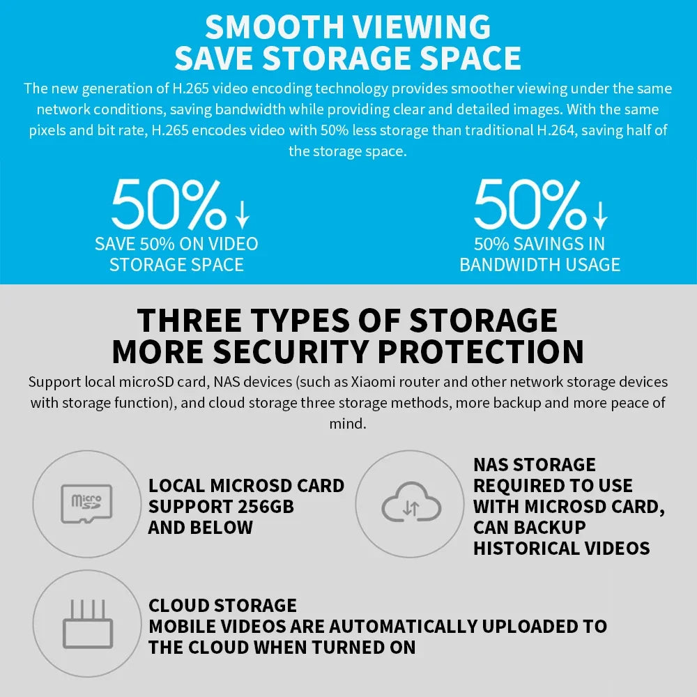 Câmera Inteligente de Segurança Doméstica