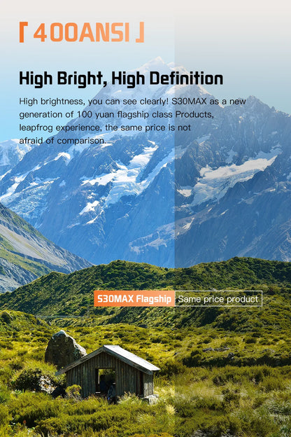 Projetor Portátil Inteligente com Wi-Fi e Bluetooth