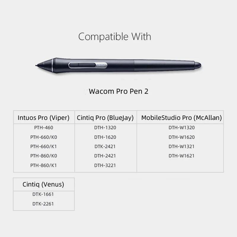 Caneta Wacom Pro 2 (KP-504E)