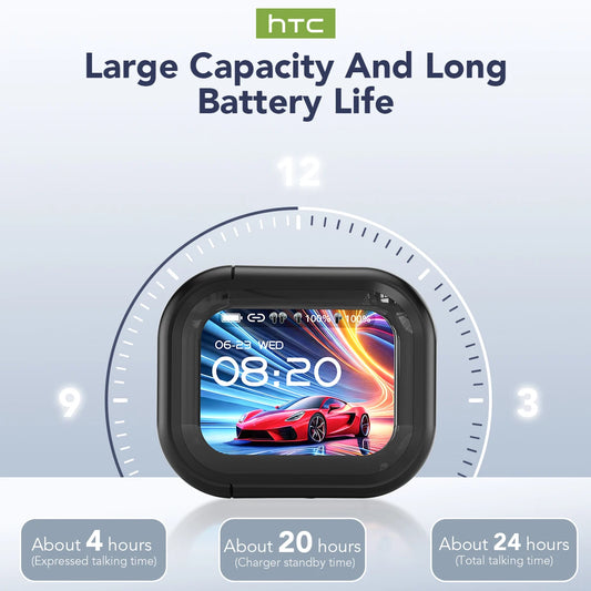 Tradutor htc ne20