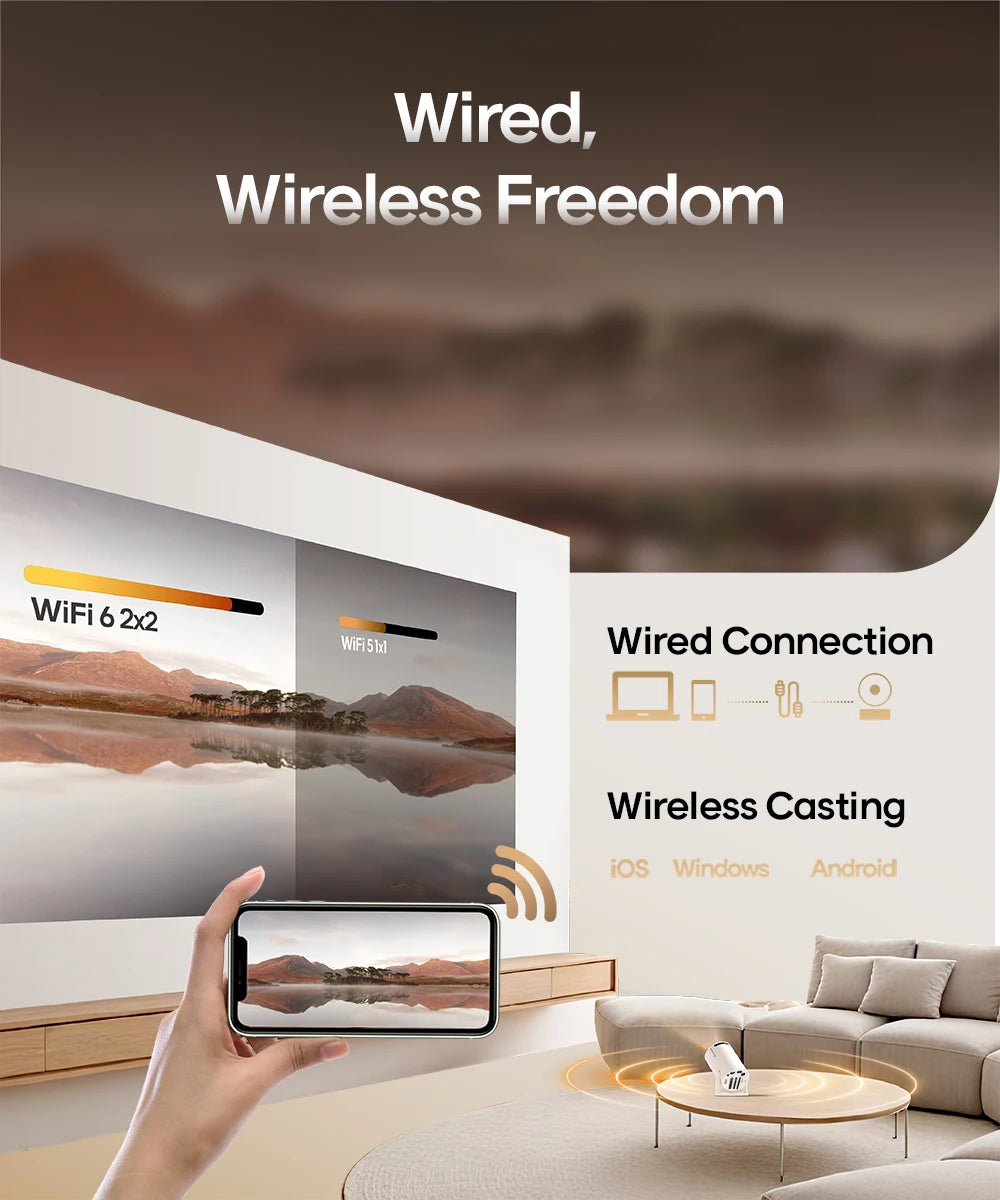Projetor Magcubic HY300 Pro — Android 14, Wi-Fi 6, 290 ANSI e 1280×720