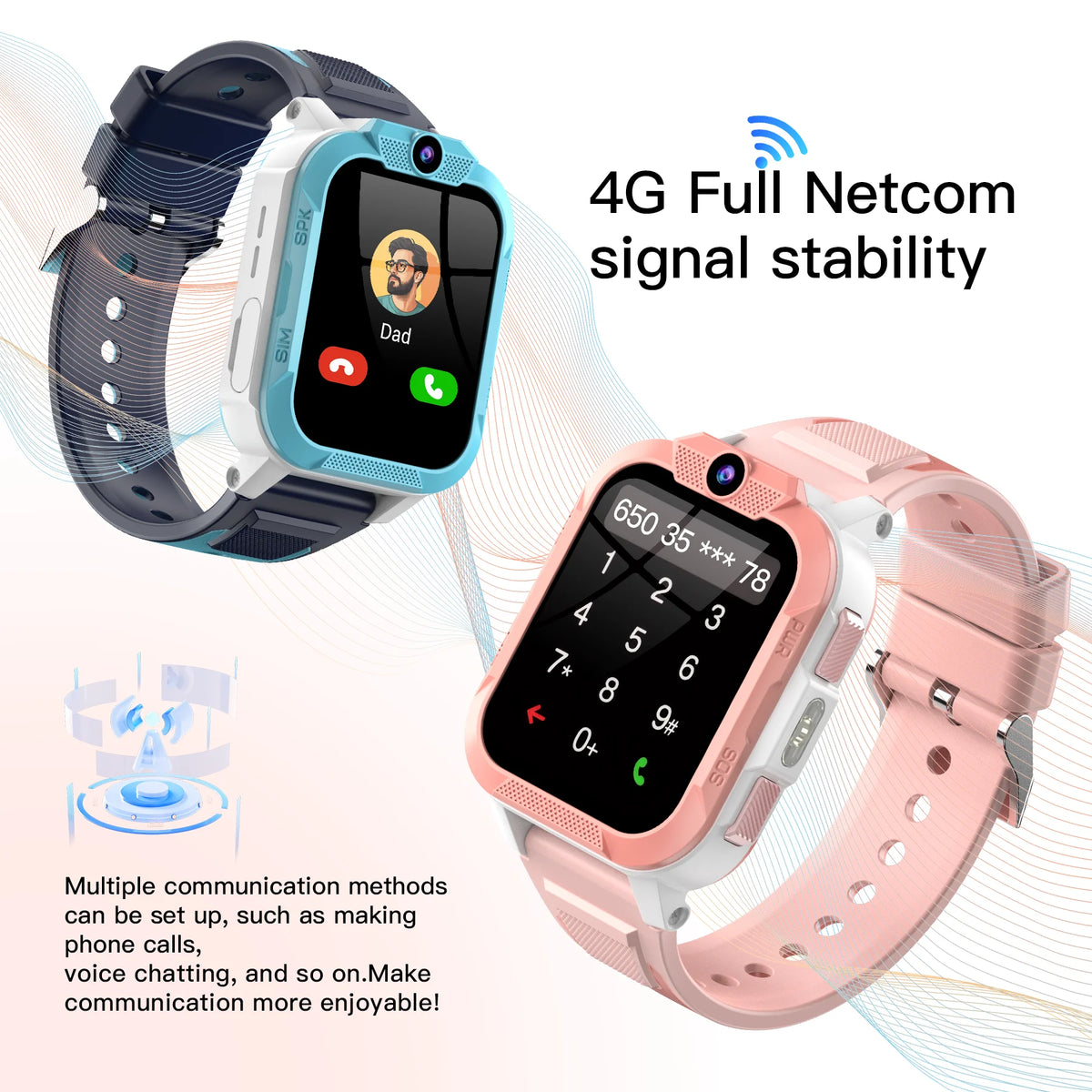 Relógio Inteligente Infantil Blackview Z40 Pro 4G