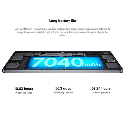 Lenovo Tab Xiaoxin Pad 2024 11'' 6GB / 8GB RAM 128GB ROM