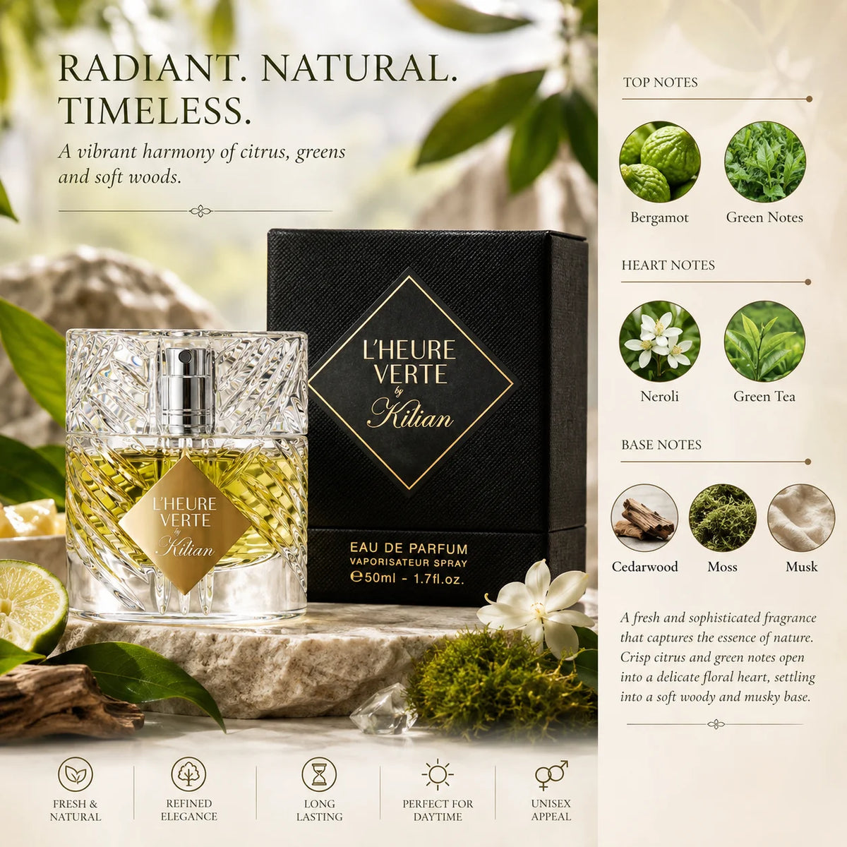Perfume Angels Share On The Rocks