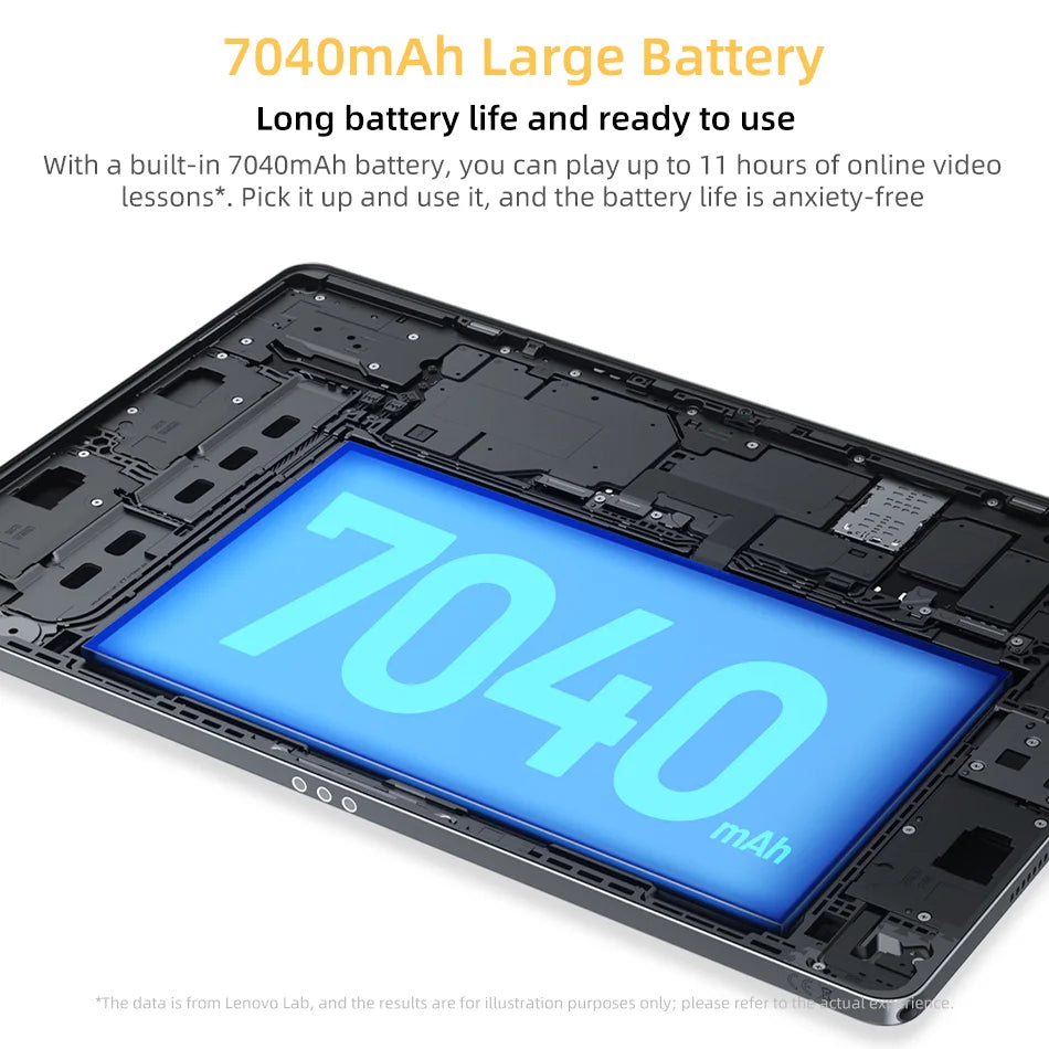 Lenovo Xiaoxin Pad 2025 Tab