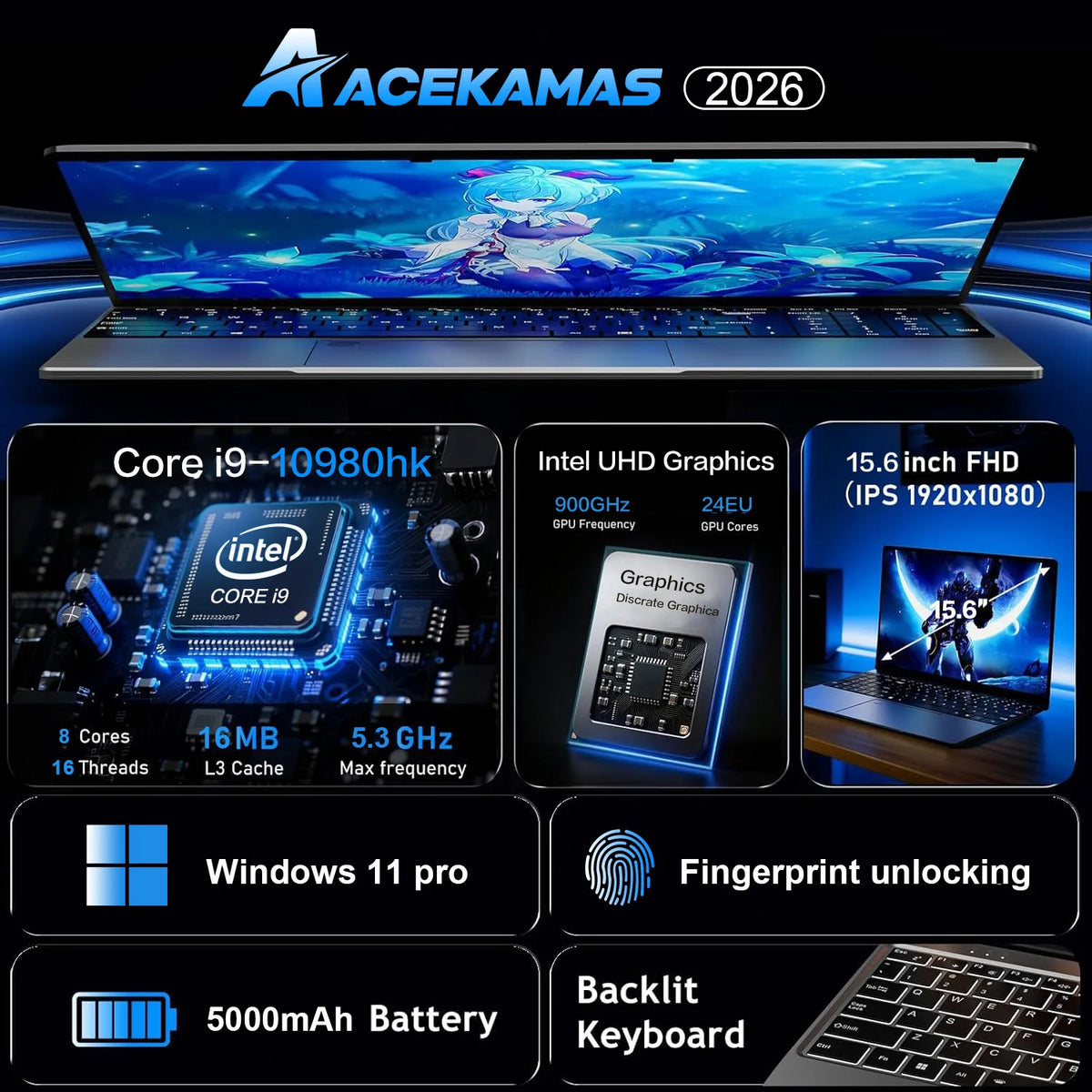 Computador Portátil 15,6″ Intel Core i9