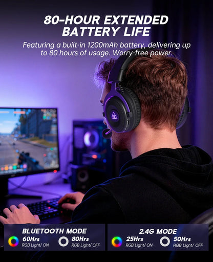 Headset Gamer OneOdio EKSA E900 WT — Sem Fio 2.4G, Bluetooth e RGB