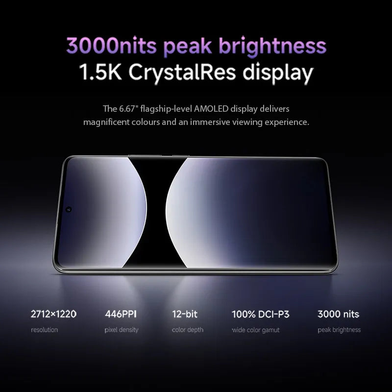 Xiaomi Redmi Note 14 Pro 5G Versão Global