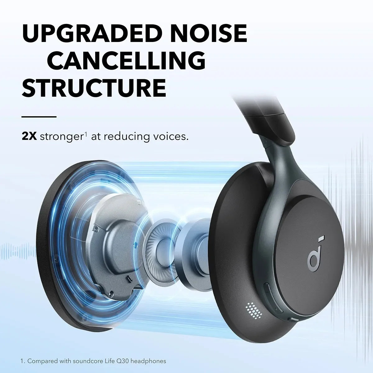 Fones de ouvido Soundcore by Anker Space One